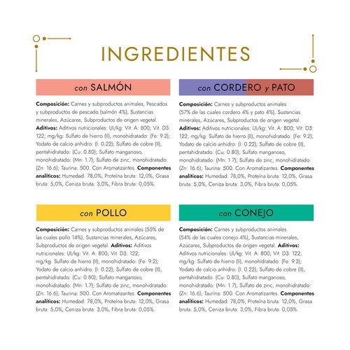 PURINA GOURMET Gold Latas de comida humeda para gatos 8 x 85 g.