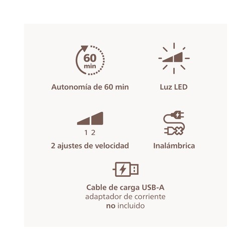 Depiladora eléctrica 3 en 1 inalámbrica PHILIPS BRE708/00, 2 velocidades, autonomía hasta 60 min, Wet and Dry, 3 accesorios.