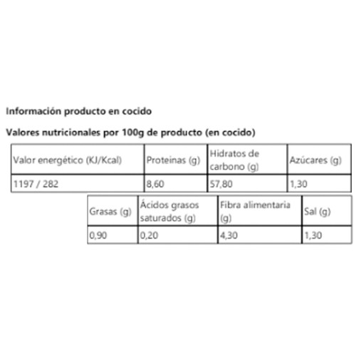 PAN Pintxo gourmet 55 g.