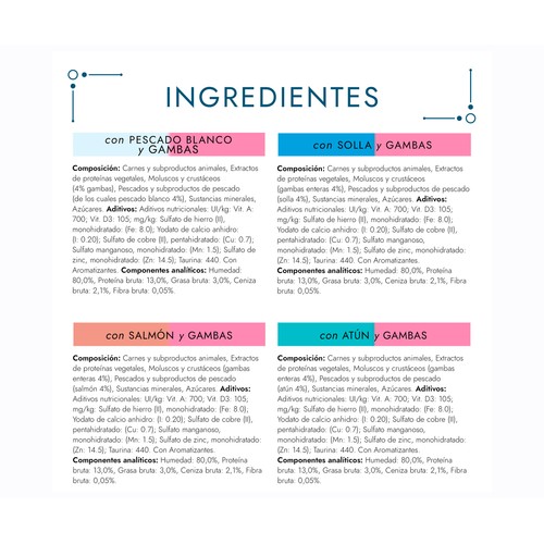 PURINA GOURMET Comida para gatos húmeda a base de pescado PERLE 4 uds. 85 g