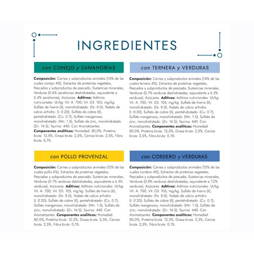 PURINA GOURMET Comida para gatos adultos a base de verduras 4 uds. 85 g