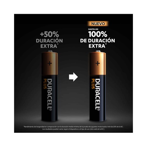 Pack de 4 pilas alcalinas AAA, LR03, 1,5V, DURACELL Plus.