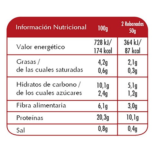 KETOPROTEIN Pan con avena y extra de proteínas KETOPROTEIN 365 g.