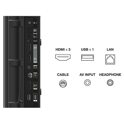 Televisión 81,28 cm (32") LED TCL 32S5200 HD READY, SMART TV, WIFI, BLUETOOTH, TDT T2, USB reproductor, 2HDMI, 60HZ.