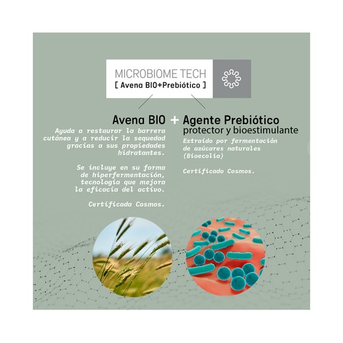 SUAVINEX Baby Loción corporal hidratante y nutritiva, suavemente perfumada 500 ml.