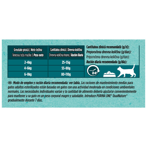 PURINA One dual nature Alimento para gatos adultos esterilizados, que ayuda a reforzar sus defensas 750 g.
