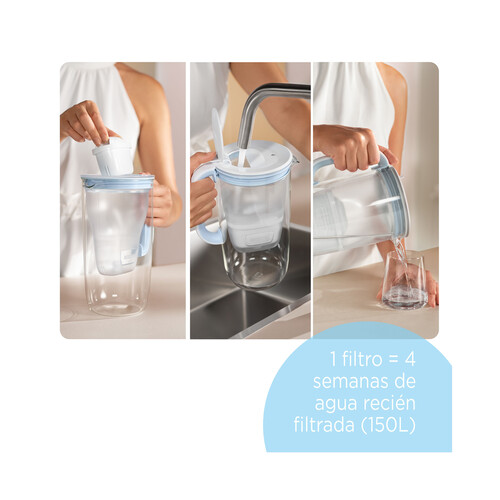 Cartucho de filtro de agua MAXTRA PRO All-in-1 pack 5+1: recambio original BRITA para agua del grifo con mejor sabor y menos impurezas.