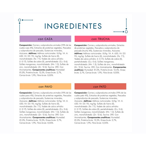 PURINA GOURMET Comida para gatos en gelatina de pato, caza, trucha y pavo 4 uds. 85 g.