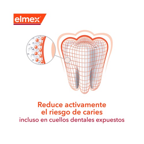 ELMEX Pasta de dientes (dentífrico) anticaries 75 ml.