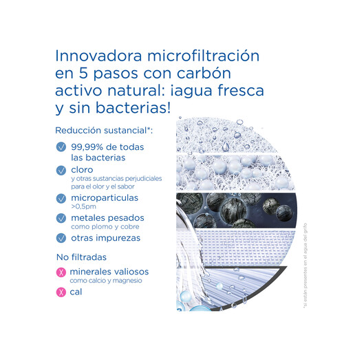 Sistema de filtración de agua para grifo, incluye 1 cartucho para 600 litros, On tap BRITA.