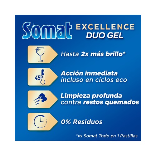 SOMAT Gel lavavajillas en gel para máquinas anti grasa - 2 uds. x50 ds 2 l.