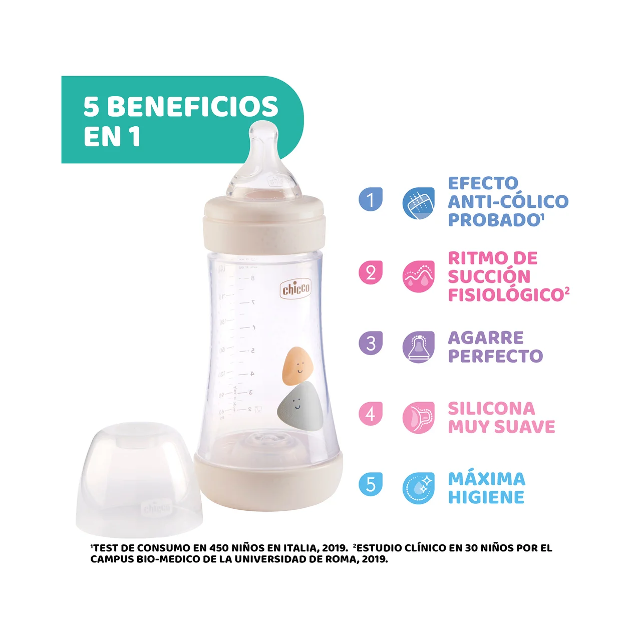 CHICCO Biberón de 240 ml con tetina de silicona, flujo medio y sistema anticólicos, a partir de 2 meses CHICCO Perfect 5.