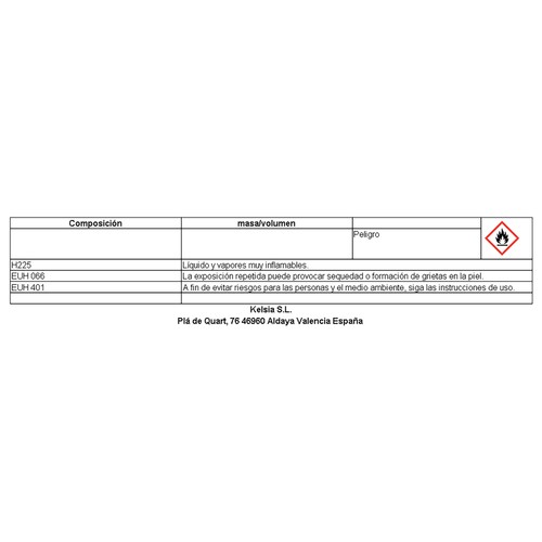 PRODUCTO ALCAMPO Alcohol 96º (antiséptico para piel sana)  250 ml.