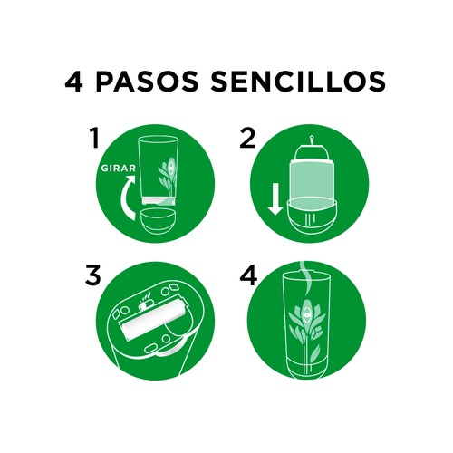 AIR WICK Ambientador lote de 2 recambios de ambientador automático con esencia a colonia nenuco AIR WICK Freshmatic Max.