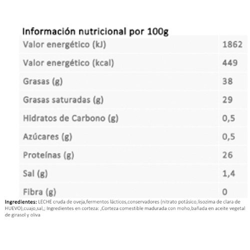 AHUYENTALOBOS Queso de oveja cuña 200 g.