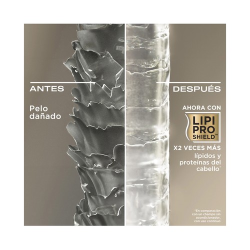 OGX Champú hidratante con leche y aceite de coco, para cabellos secos 385 ml.