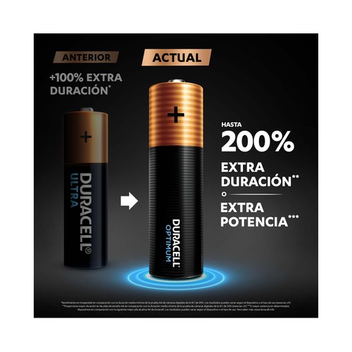 Pack de 4 pilas alcalinas AA, LR06, 1,5V, DURACELL Optimum.