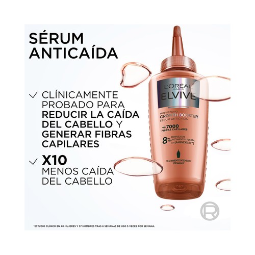 ELVIVE Growth booster Sérum capilar intensivo anticaída 102 ml.