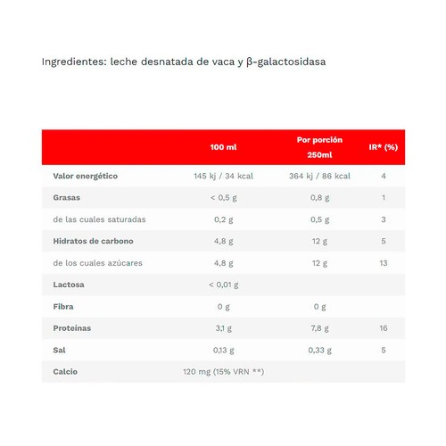 RÍO Leche de vaca desnatada y sin lactosa, de origen 100% gallego 6 x 1 l.