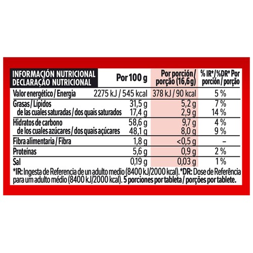NESTLÉ Extrafino Chocolate con leche con galleta maría 83 g.