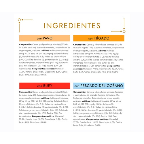 PURINA GOURMET Comida para gatos adultos a base de pescado GOURMET 12 uds. 85 g.