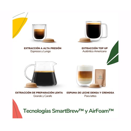 Cafetera de cápsulas KRUPS Dolce Gusto Neo Latte negra, 1 taza, 1600W, 1,3l depósito de agua..