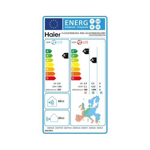 Aire acondicionado (split 3x1) con bomba de calor HAIER Tide Premium 25+25+35/55, 2.150 / 2.150 / 2.752 Frig/h, WiFi, Inverter, A++/A+++, gas R32. (Hasta 70m².)