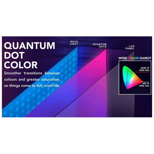 Televisión 139,7cm (55") QLED QILIVE Q55QA232B, UHD 4K, Smart TV Android, TDT T2, WiFi, Bluetooth, USB, 4xHDMI.