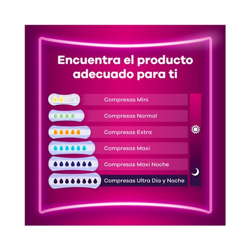 AUSONIA Discreet Compresas para pérdidas de orina mini plus (leves) 20 uds.