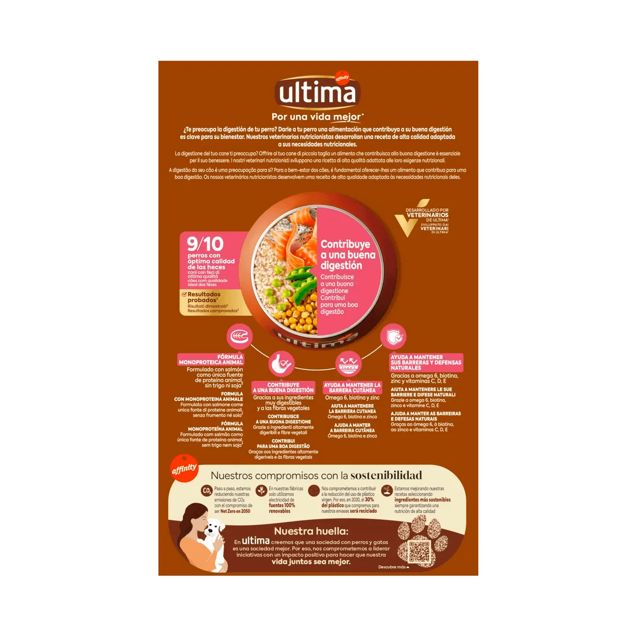 Comida para perros de raza pequeña a base de salmón sensitive 1.5 kg.