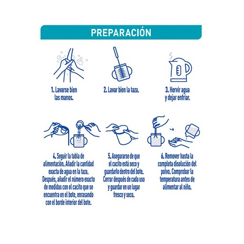 NAN Optipro Leche (4) infantil de continuación en polvo, con hierro y 13 vitaminas, a partir de 24 meses 800 g.