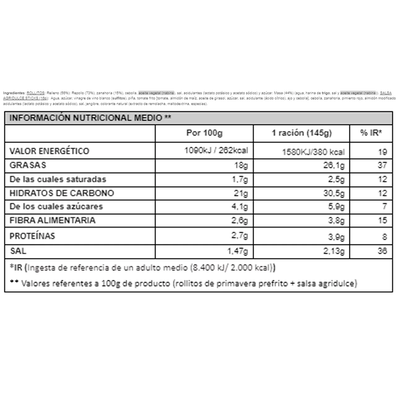 Rollito de primavera prefitro 290 g.
