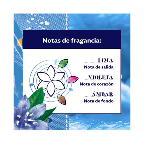MIMOSIN Origins Suavizante concentrado con aroma a bergamota salvaje, 95 lavados.