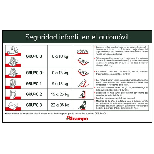 Elevador auto para grupo 3, HELLO KITY ABC PARTS SPAIN.