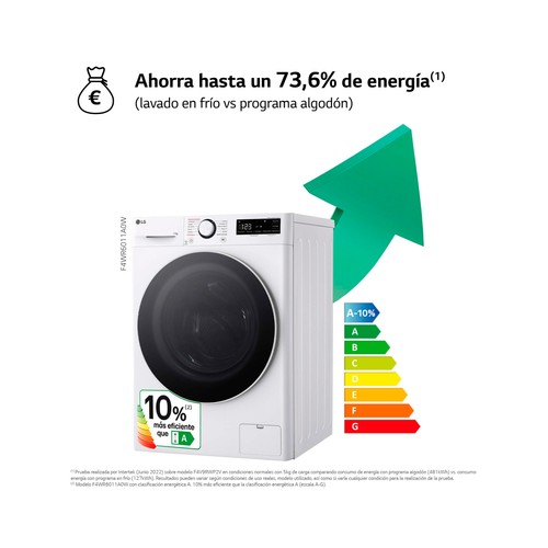 Lavadora LG F4WR6011A0W 11KG, clasificación energética: A, 1400RPM, H: 85cm, A: 60cm, F: 56,5cm.