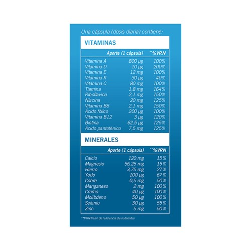 ONEVIT Multivitamínico (13) y multiminerales (11), para hombres 45 uds.