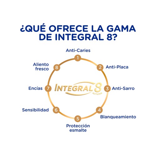 SIGNAL Integral 8 complete Pasta de dientes para un cuidado bucal integral y completo 3 x 75 ml.
