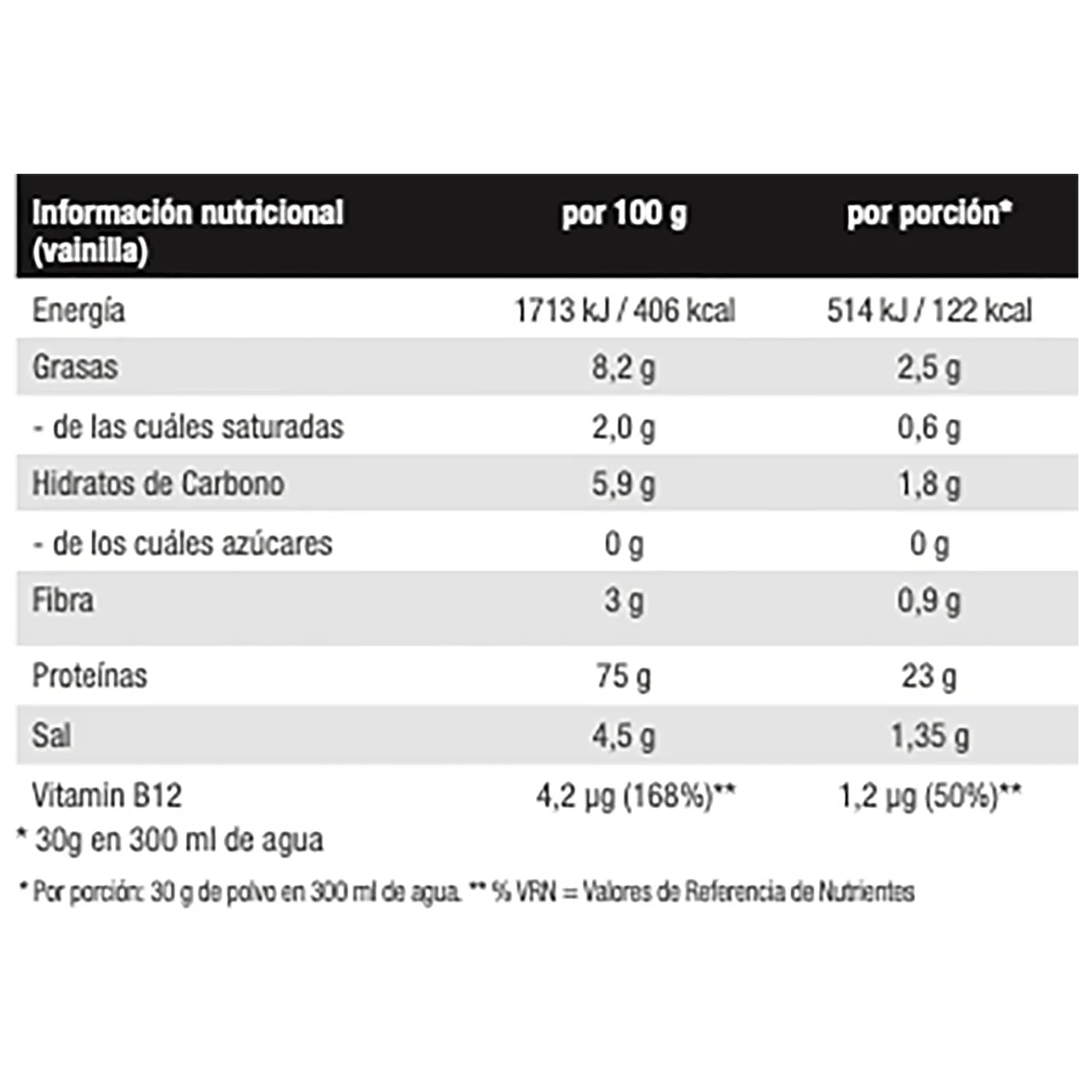 Proteína en polvo vegetal de guisante y arroz, sabor Capuccino helado 540 g.