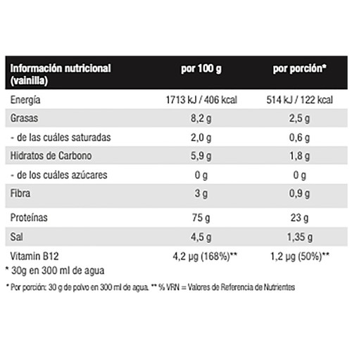 WEIDER Proteína en polvo vegetal de guisante y arroz, sabor Capuccino helado 540 g.
