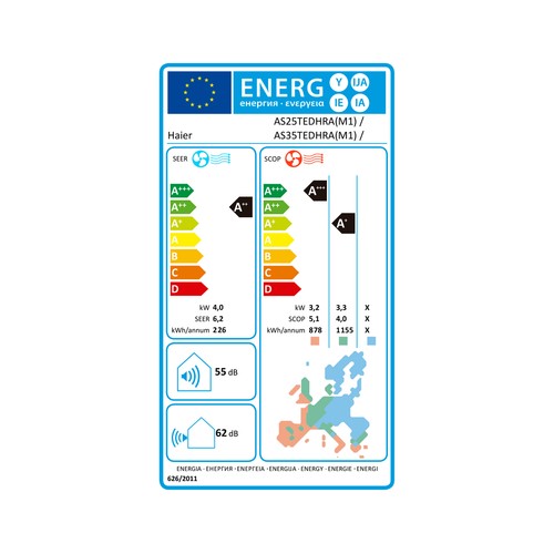 Aire Acondicionado MultiSplit 3x1 Haier 2.236 frig/h + 2.236 frig/h + 2.752 frig/h - TIDE 3X1 WIFI