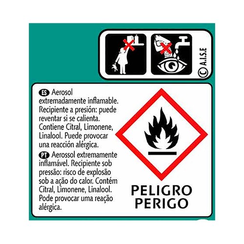 AIR WICK Ambientador Nenuco- Aparato+ Recambio AIR WICK FRESHMATIC 250 ml.