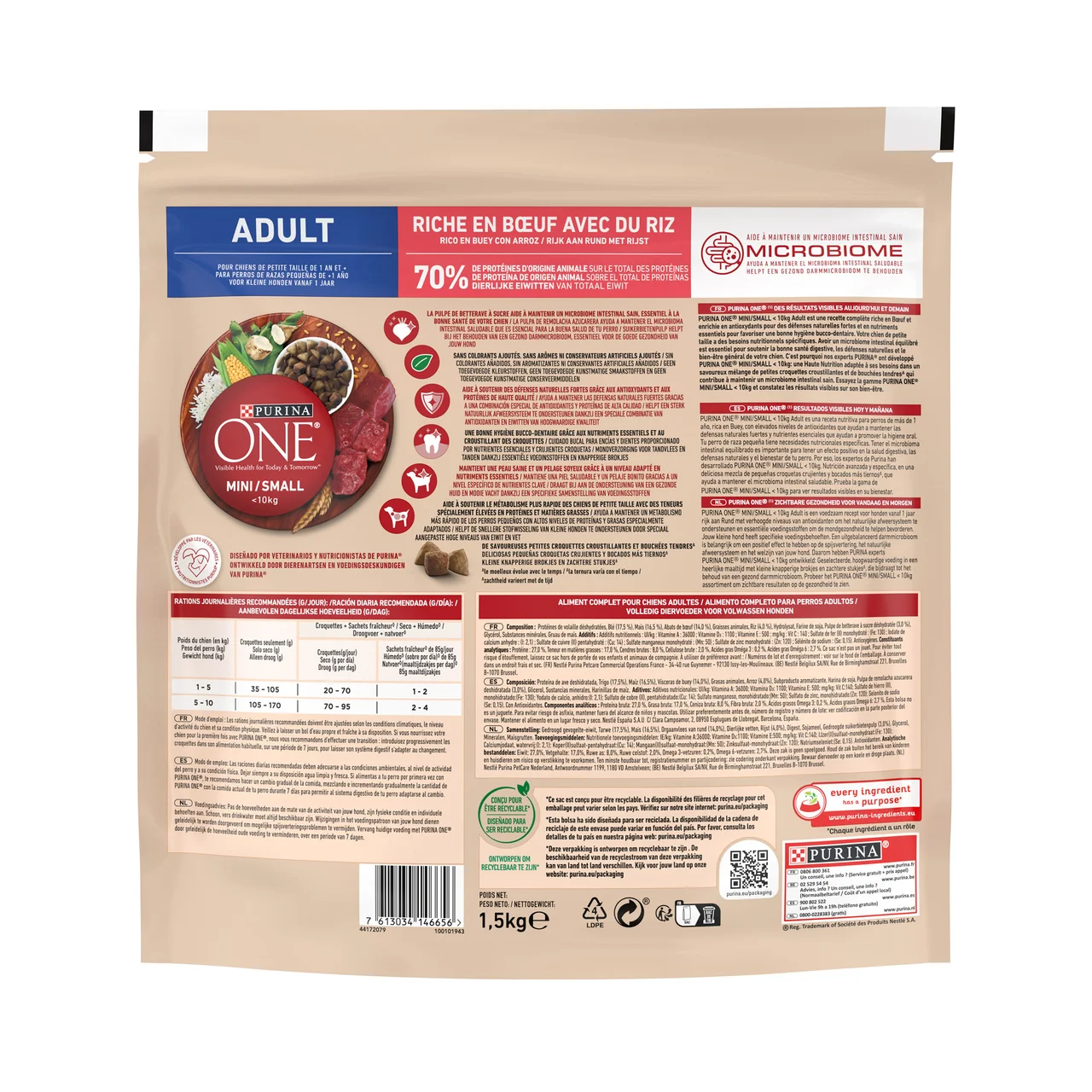 Mini Comida para perros adultos de raza pequeña a base de buey y arroz 1,5 kg.