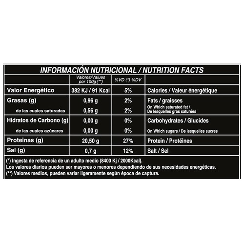 CONARPESA Langostinos argentinos T2 2 kg.