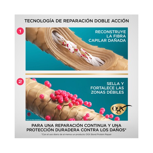 OGX Bond protein repair Protector capilar frente al calor 193 ml. 