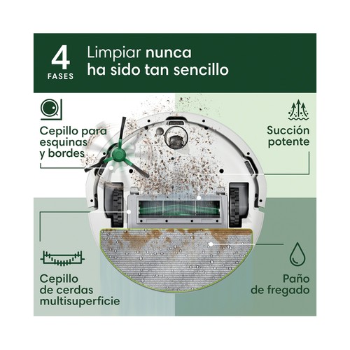 iRobot Roomba 105 Combo, navegación láser, aspira y friega, 7000 Pa