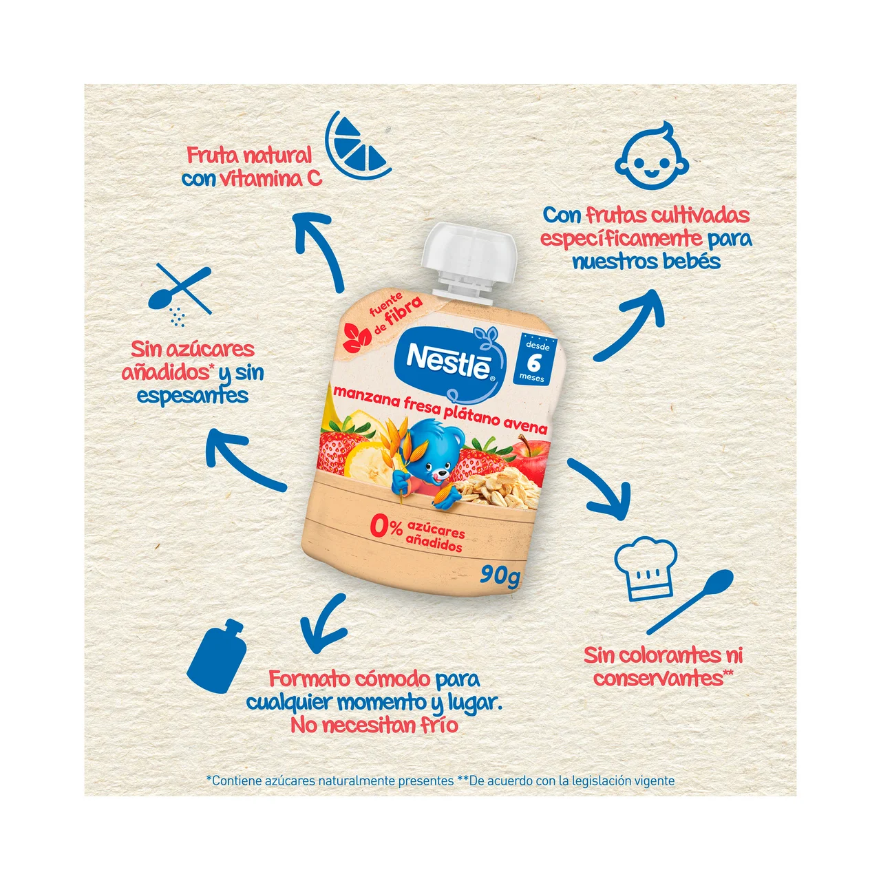 Bolsita (pouch) de fruta (manzana, fresa y plátano) y avena, a partir de 6 meses 90 g.