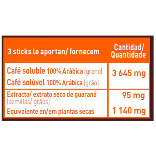 JUVAMINE Café quema grasas JUVAMINE 16 uds 30 g..