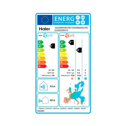 Aire acondicionado (split 2x1) con bomba de calor HAIER Tider R 25+35/40, WiFi, 2752/.2322frig/h. A++/A+++, gas R32. (Hasta 28/19m² aprox.)