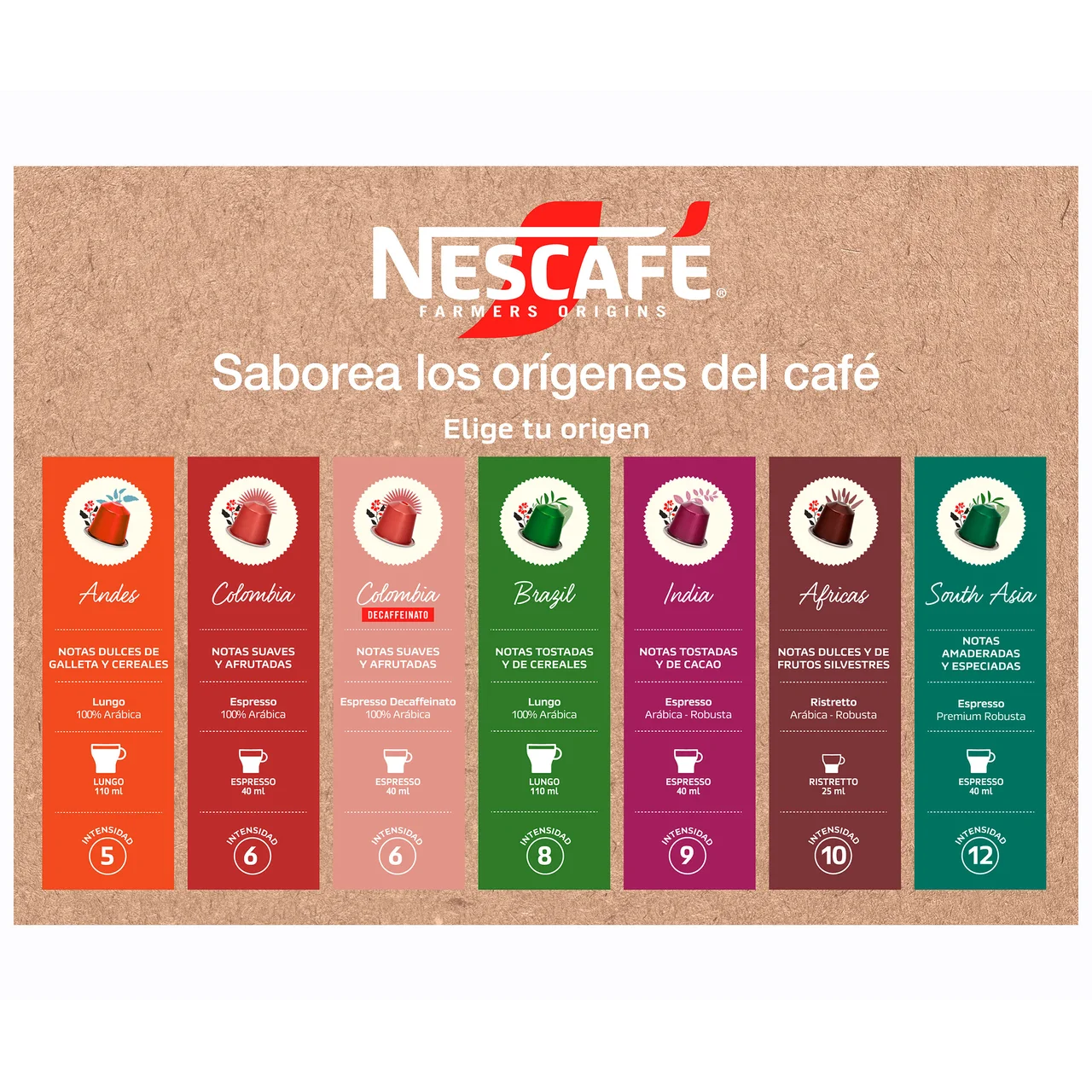 Café en cápsulas espresso Colombia Farmers Origins 18 uds