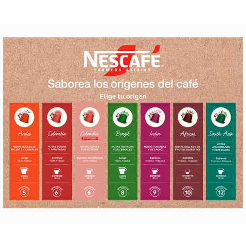NESCAFÉ Café en cápsulas espresso Colombia Farmers Origins 18 uds,